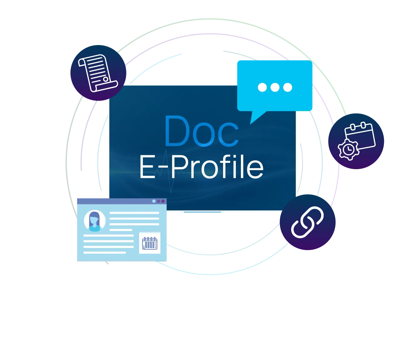 Doc E-Profile: Digital Business Cards for Doctors